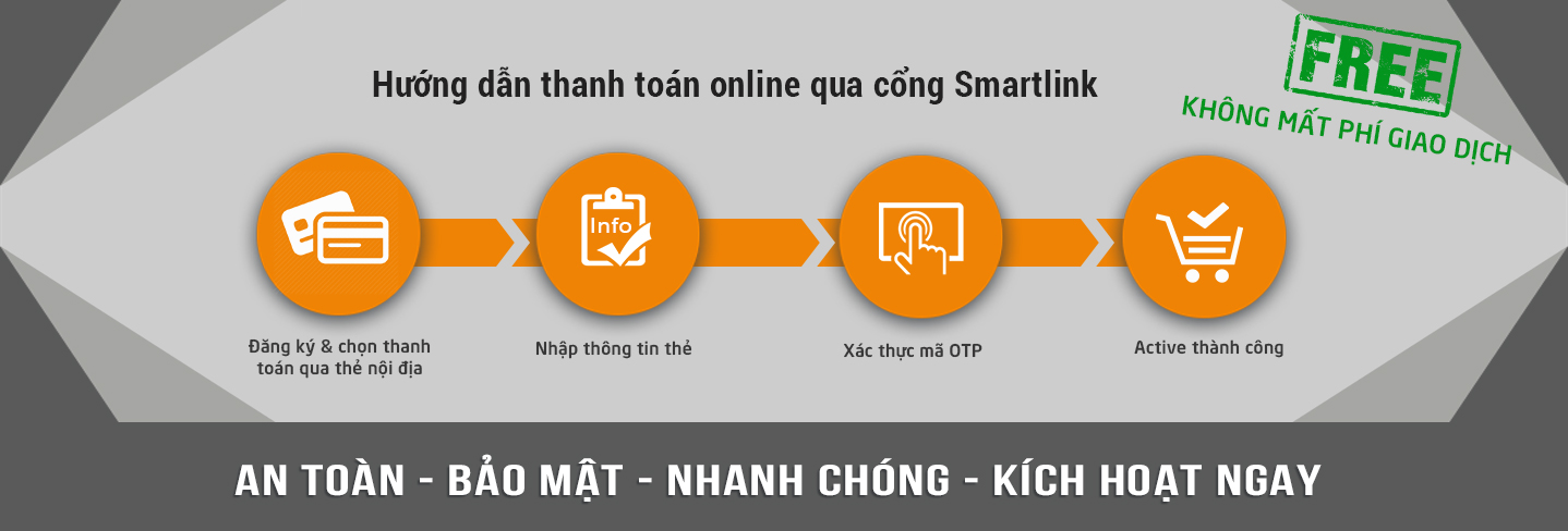 tenten smartlink