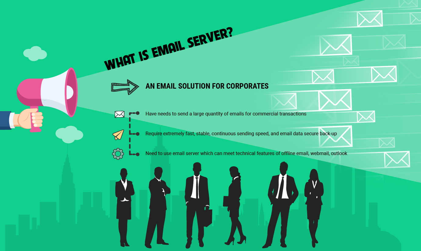emai server là giải pháp Email dành cho các công ty: - Có nhu  cầu sử dụng số lượng Email nhiều để giao dịch thương mại /- Đòi hỏi tốc độ cực nhanh - ổn định - liên tục - dữ liệu được backup an toàn /- Đáp ứng được các tính năng kỹ thuật của Email offline, webmail, outlook /- Quản lý được nội dung email của nhân viên, ...